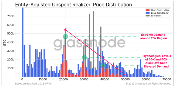 New-optimistic-buyers-flock-to-bitcoin