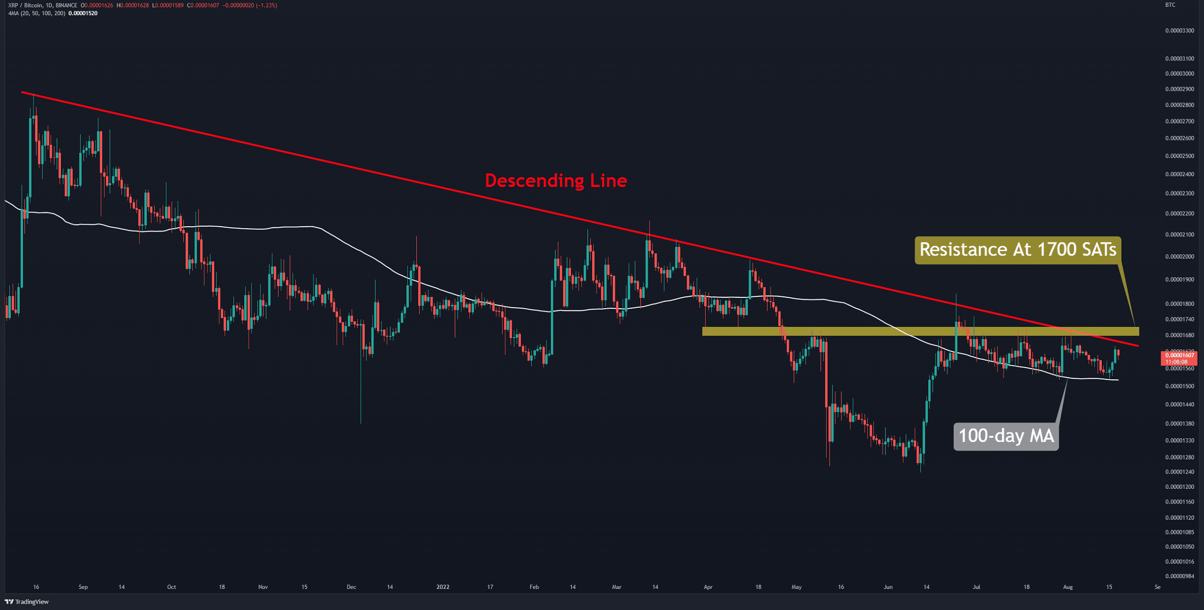 Xrp-stalls-at-$0.37,-but-is-another-crash-incoming?-(ripple-price-analysis)