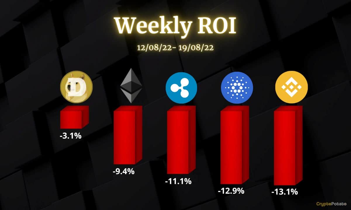 Crypto-price-analysis-august-19:-ethereum,-ripple,-cardano,-binance-coin,-and-dogecoin