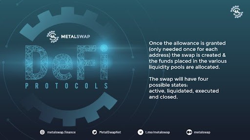 Tokenized-commodities:-decentralized-swaps-in-gold,-oil-and-metals-on-metalswap