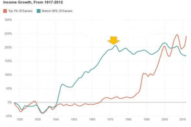 Is-the-fight-for-us-dollar-hegemony-a-lost-cause?