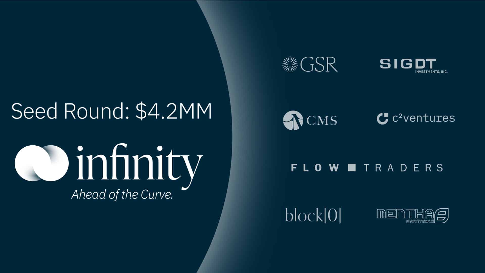 Infinity-exchange-raises-$4.2m-seed-to-accelerate-institutional-defi-investments