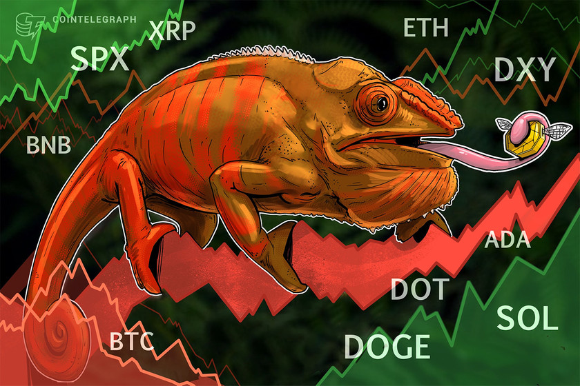 Price-analysis-9/16:-spx,-dxy,-btc,-eth,-bnb,-xrp,-ada,-sol,-doge,-dot