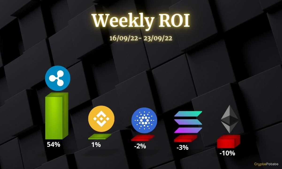 Crypto-price-analysis-september-23:-ethereum,-ripple,-cardano,-solana,-and-binance-coin