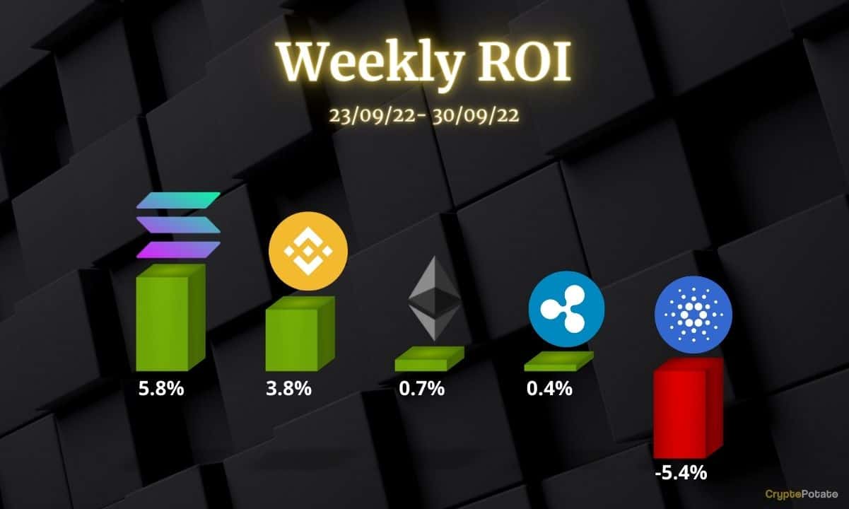 Crypto-price-analysis-september-30:-ethereum,-ripple,-cardano,-binance-coin,-and-solana