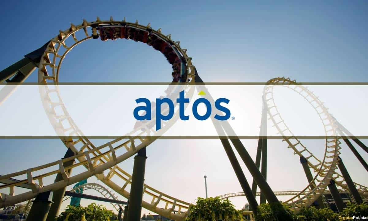 Aptos-(apt)-skyrockets-32%,-bitcoin-remains-flat-on-low-trading-volume-(weekend-watch)