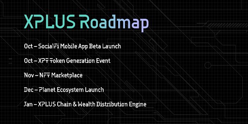 Xplus-announces-dex-listing-and-public-beta-launch-of-first-socialfi-app