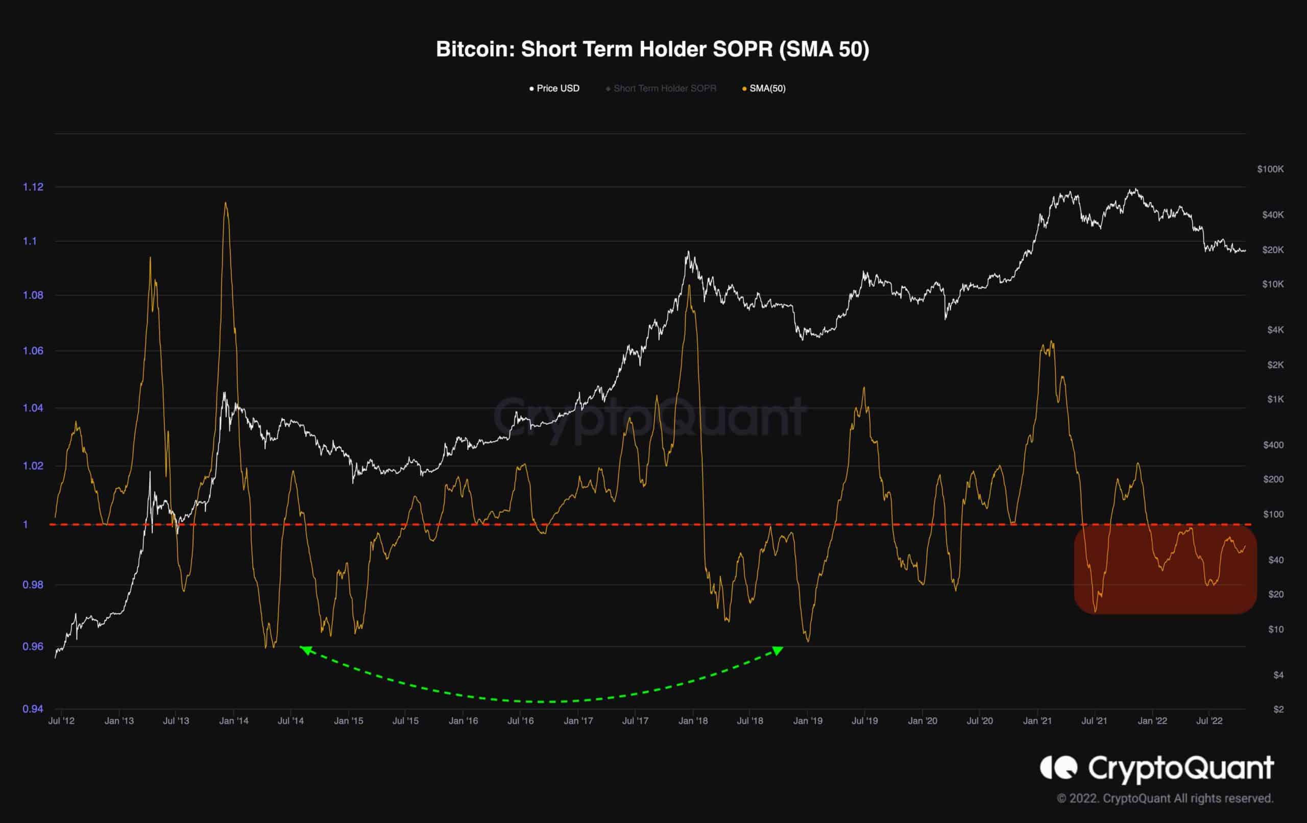 The-good-and-the-bad-as-btc-appears-ready-for-a-huge-move-(bitcoin-price-analysis)