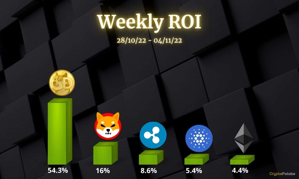 Crypto-price-analysis-nov-4:-eth,-xrp,-ada,-doge,-and-shib