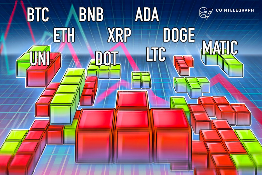 Price-analysis-11/16:-btc,-eth,-bnb,-xrp,-ada,-doge,-matic,-dot,-uni,-ltc