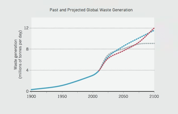 Turning-garbage-into-digital-gold:-the-rise-of-landfill-bitcoin-mining