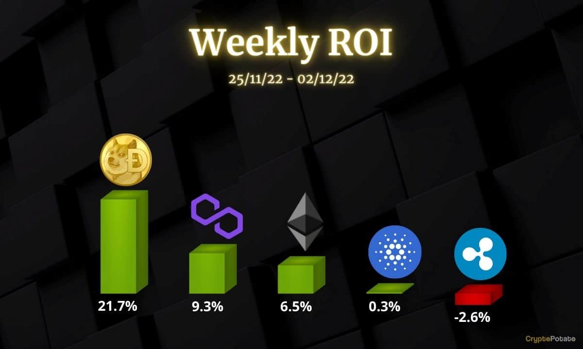 Crypto-price-analysis-dec-2:-eth,-xrp,-ada,-matic,-and-doge