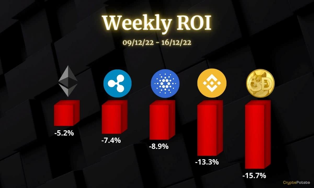 Crypto-price-analysis-dec-16:-eth,-xrp,-ada,-bnb-and-doge