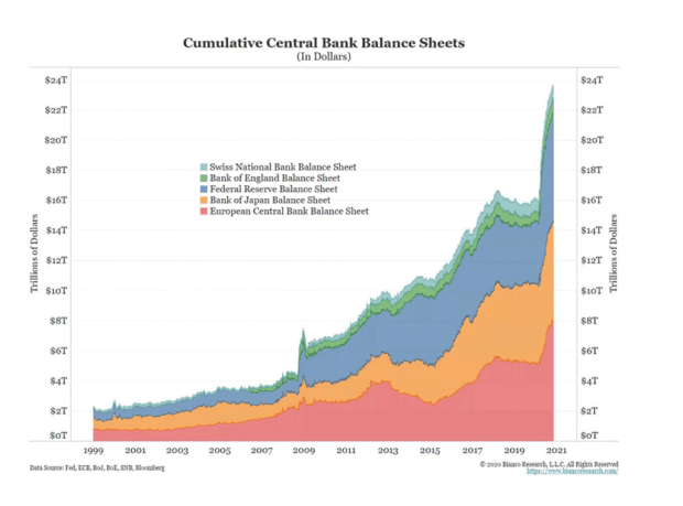 In-2023,-bitcoin-will-enter-the-‘and-then-they-fight-you’-stage