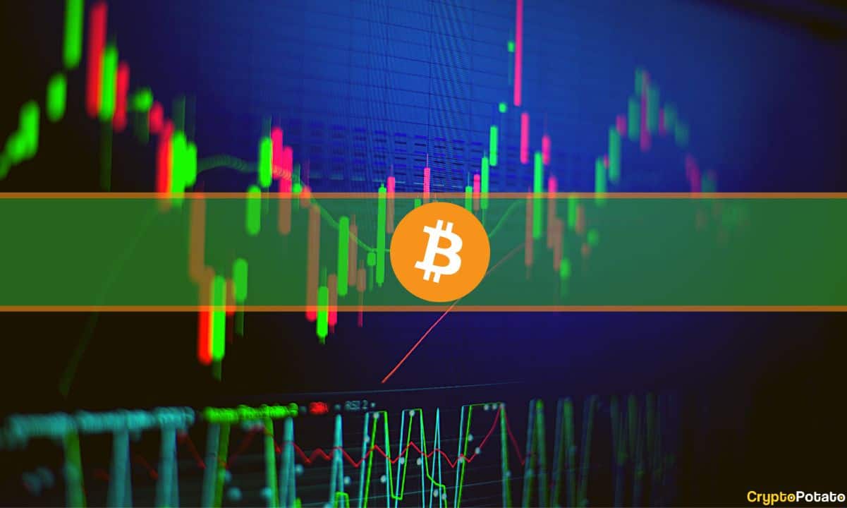 Bitcoin-drops-$1k-daily,-outperforms-alts-amid-increased-volatility-(market-watch)