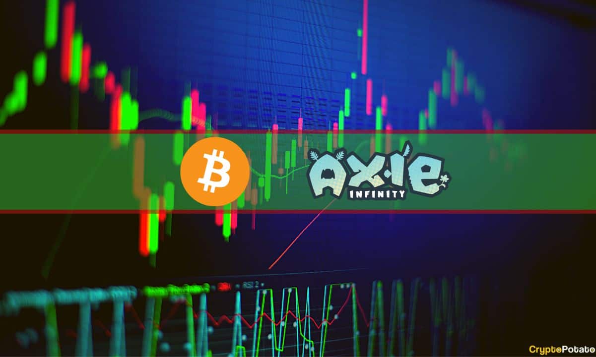 Market-watch:-axs-soars-40%-overnight,-bitcoin-sits-close-to-$23k