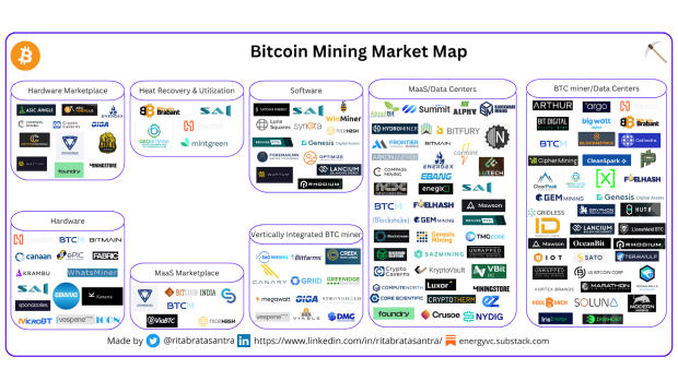 How-bitcoin-mining-is-adapting-to-the-energy-transition