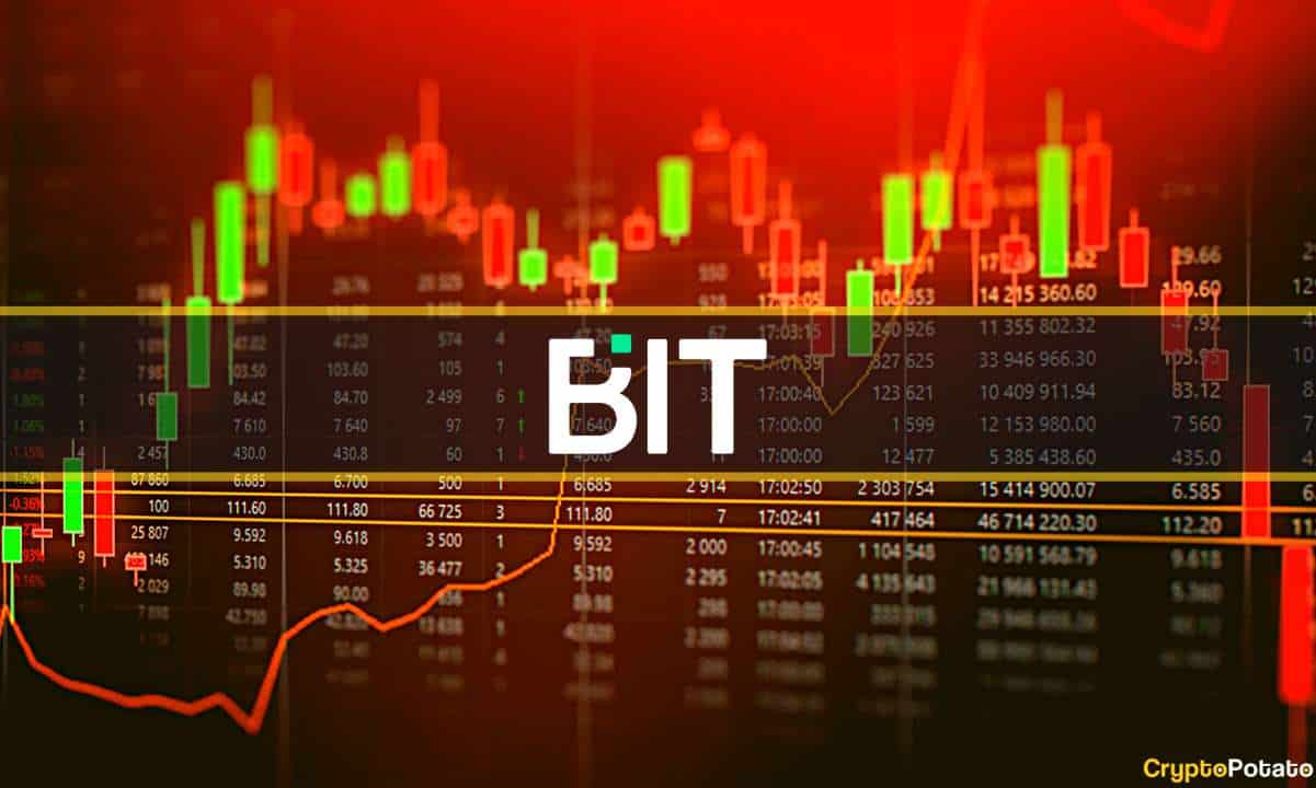 A-closer-look-at-bit-crypto-exchange’s-adl-system