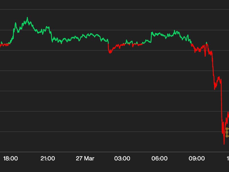 Bitcoin-sinks-below-$27k-after-cftc-files-suit-against-binance