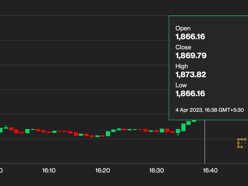 Ether-rallies-to-8-month-high,-gains-ground-against-bitcoin