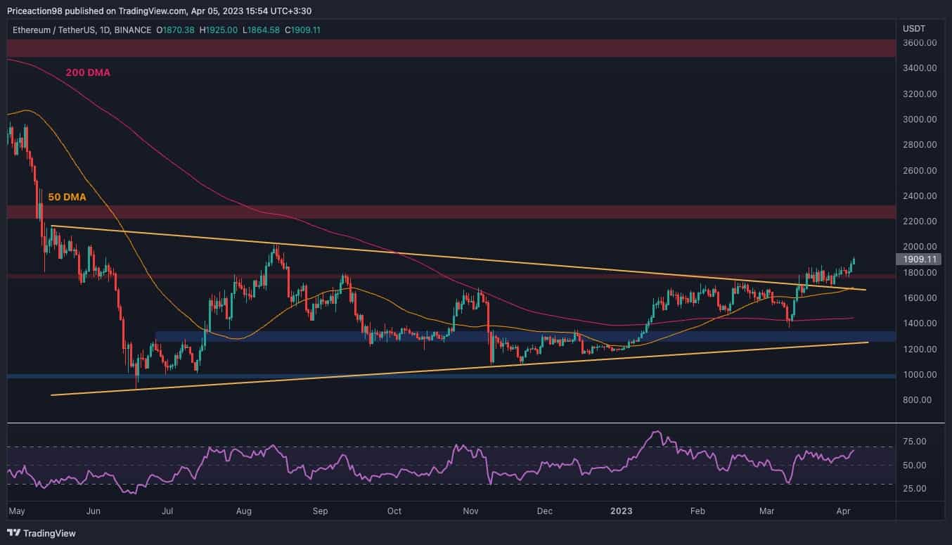Can-eth-hit-$2,000-before-the-shanghai-upgrade-on-april-12nd?-(ethereum-price-analysis)