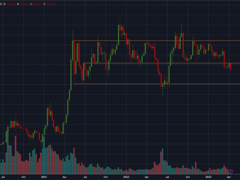 Ether-bitcoin-ratio-likely-to-see-deeper-decline-after-shapella-upgrade:-qcp-capital