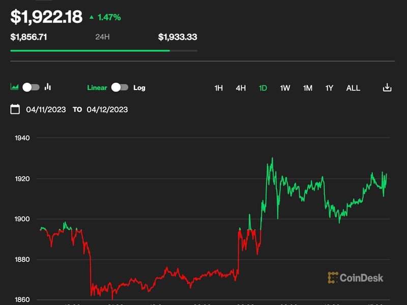 Ethereum-trades-flat-after-ethereum-shanghai-upgrade