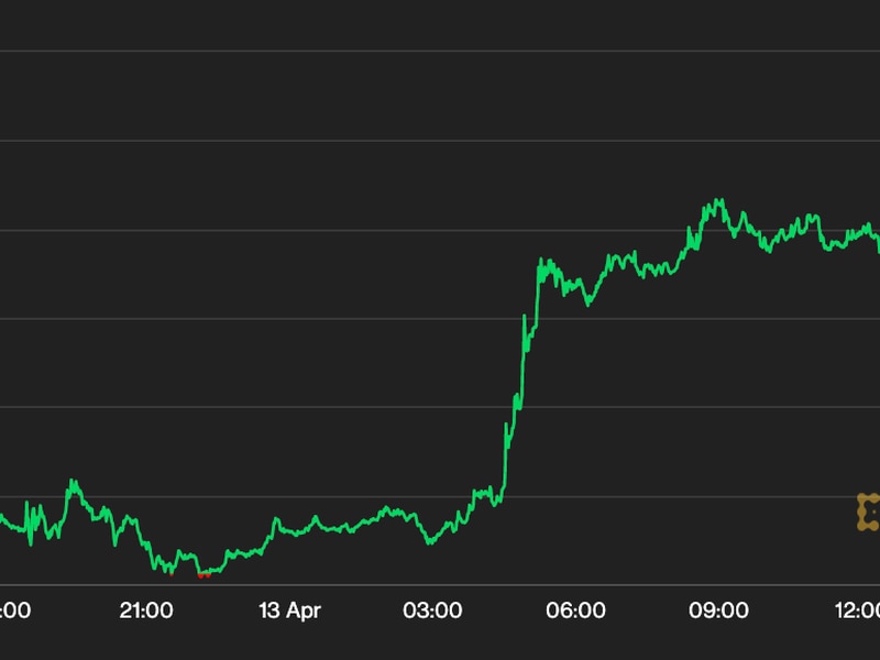 Ether-jumps-above-$2k-a-day-after-ethereum-shanghai-upgrade