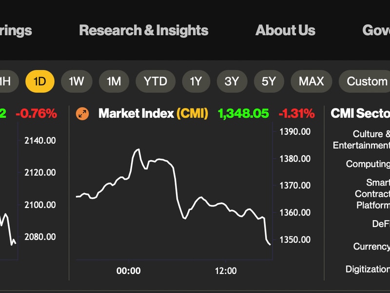 Bitcoin,-ether-see-bull-breather-as-higher-bond-yields-support-dollar