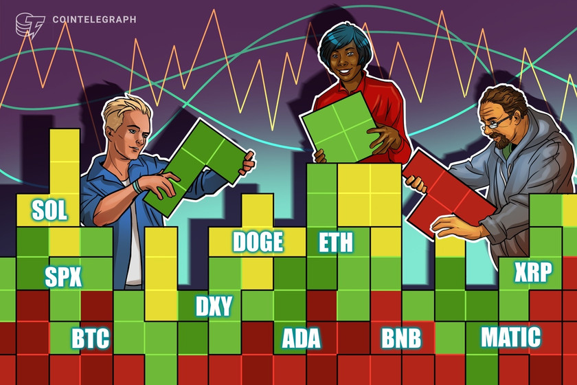 Price-analysis-4/17:-spx,-dxy,-btc,-eth,-bnb,-xrp,-ada,-matic,-doge,-sol