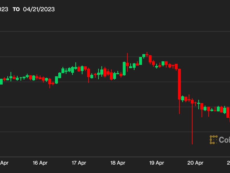 Axs-nurses-losses-as-axie-infinity’s-$156m-token-unlock-looms