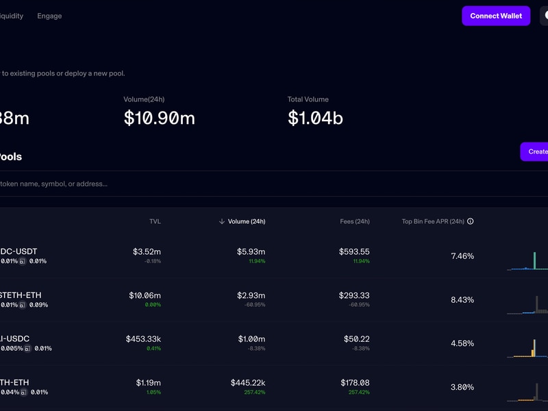 Decentralized-exchange-maverick-rolls-out-liquidity-incentives-for-price-stability