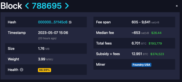 High-bitcoin-fees-from-brc-20-and-ordinals-lead-to-controversy-and-challenges