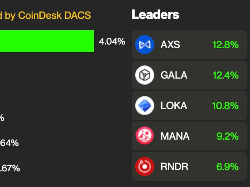 Axie-infinity’s-token-jumps-12%-after-firm-lists-game-on-apple-app-store