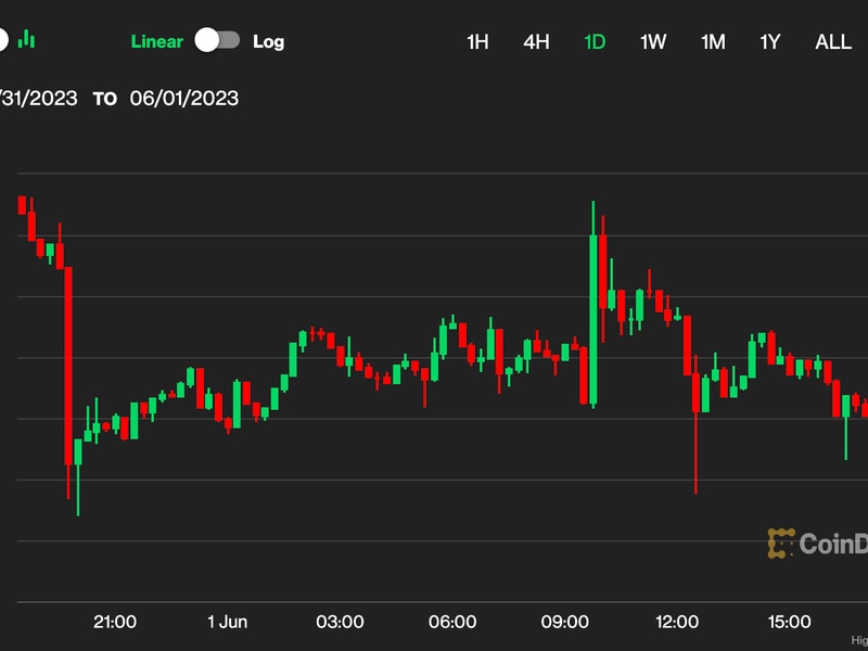 First-mover-asia:-bitcoin-has-reached-‘a-general-accumulation-phase’:-analyst