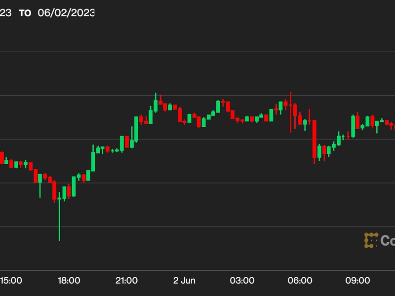 Why-did-bitcoin’s-price-rise?-btc-hovers-over-$27k-as-investors-shrug-off-hot-jobs-data