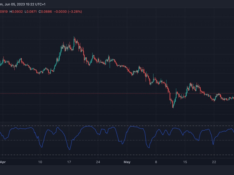 Optimism-based-velodrome-token-slides-nearly-8%-ahead-of-major-upgrade