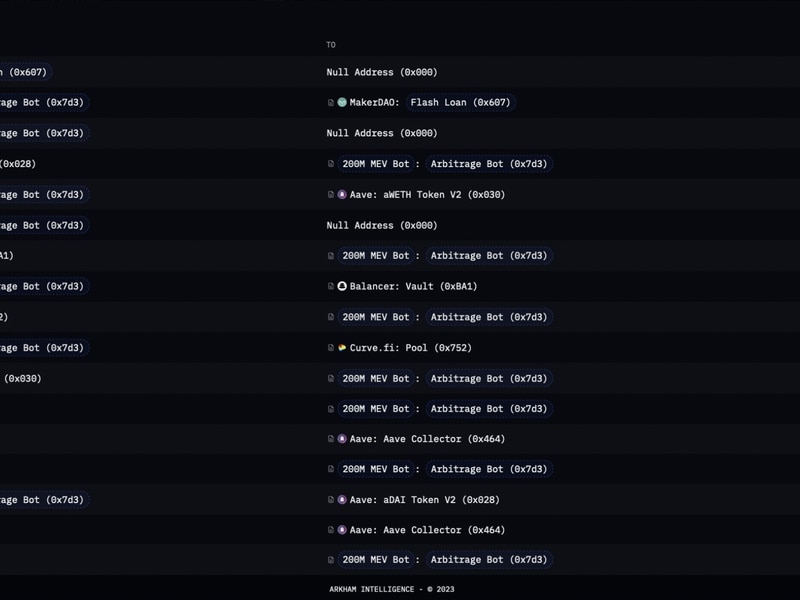 Someone-flash-loaned-$200m-from-makerdao-to-make-$3-profit