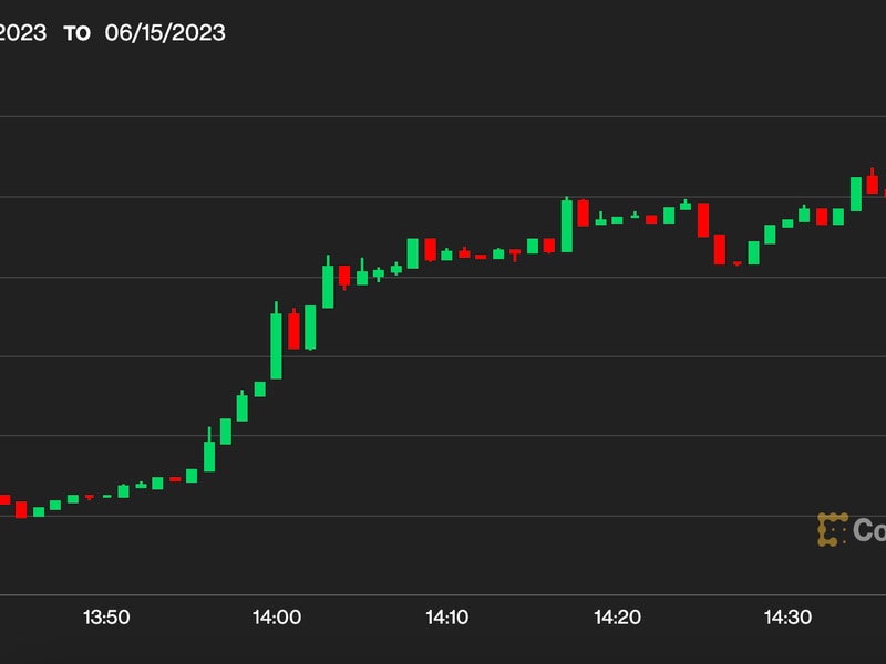 Bitcoin-jumps-past-$25.7k-after-blackrock-ishares-etf-filing