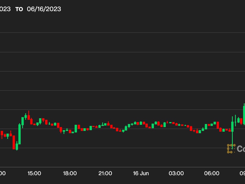 Bitcoin-recrosses-$26.3k-to-hit-highest-level-in-a-week-amid-blackrock-optimism