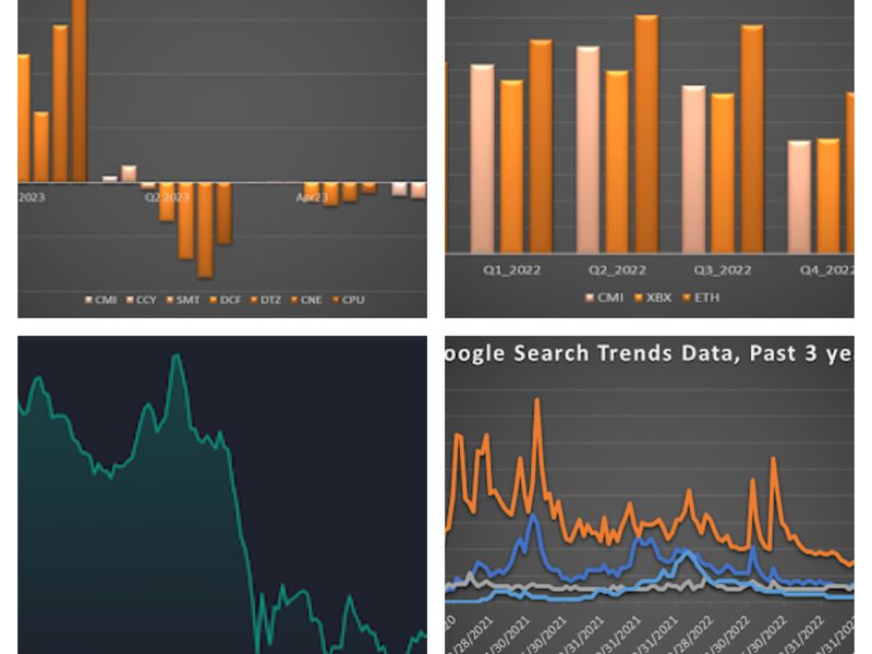 Coindesk-market-index-q2-review:-quiet-appreciation,-regulatory-uncertainty