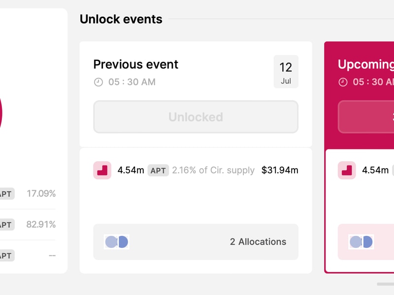 Aptos’-apt-token-steady-after-$32m-token-unlock