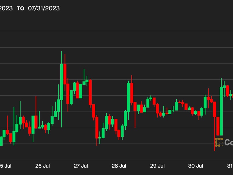 First-mover-asia:-btc,-eth-stable-while-comp-and-aave-in-the-red