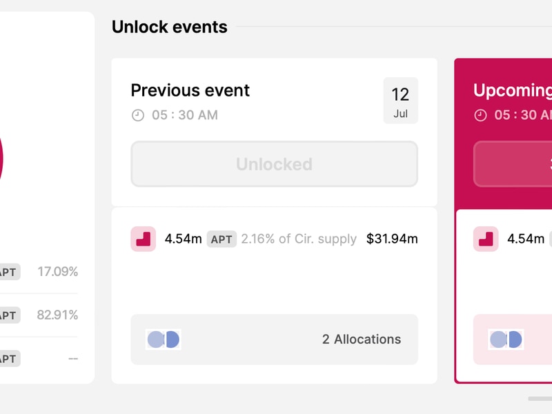 Aptos-token-surges-on-microsoft-partnership-ahead-of-apt-supply-unlock