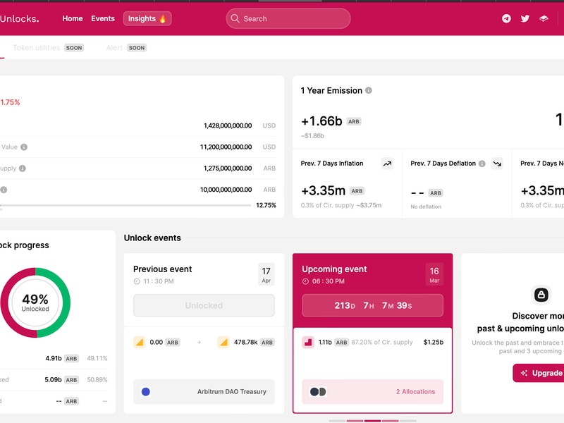 Arbitrum-will-unlock-$1.2b-arb-in-march-2024:-token-unlocks