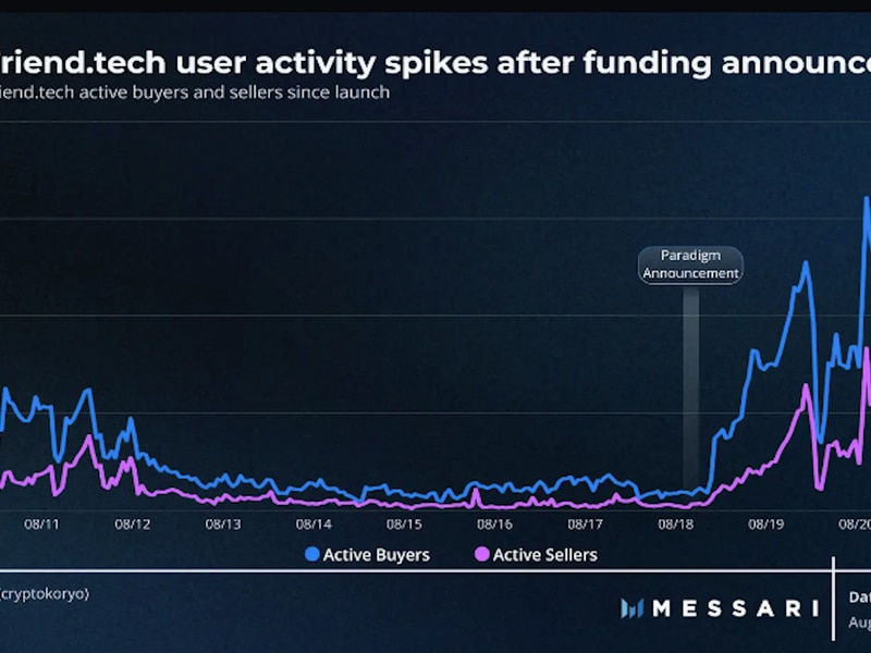 The-protocol:-coinbase-blockchain’s-viral-use-case-puts-focus-on-optimism’s-tech