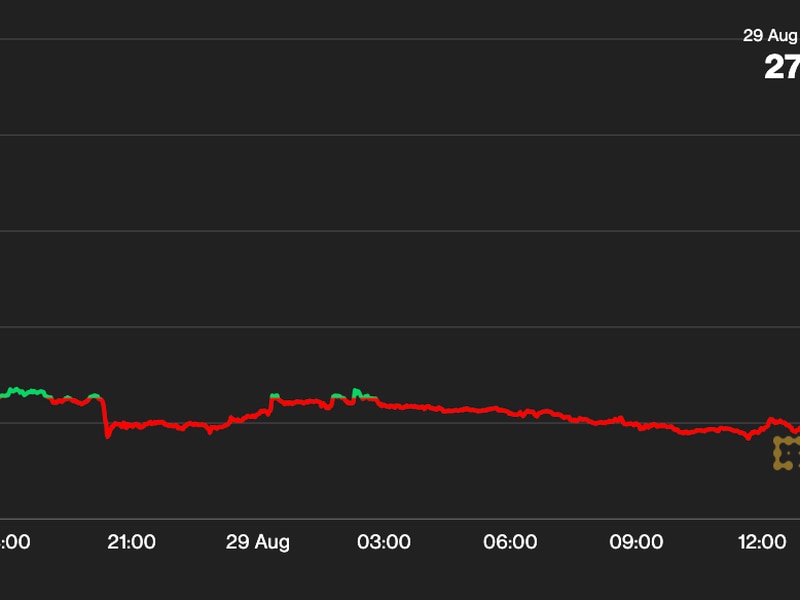 Bitcoin-jumps-5%-on-grayscale-ruling,-while-crypto-related-stocks-soar-more-than-10%