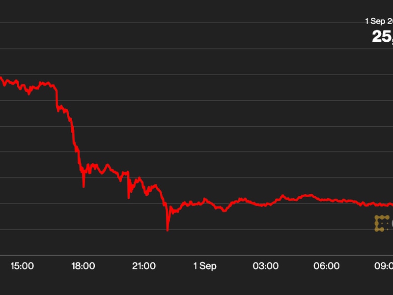 First-mover-americas:-sec-delays-spot-bitcoin-etf-decision-for-all-applicants