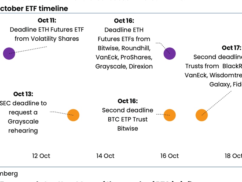 Buy-ether-instead-of-bitcoin-to-ride-etf-momentum,-crypto-research-firm-says