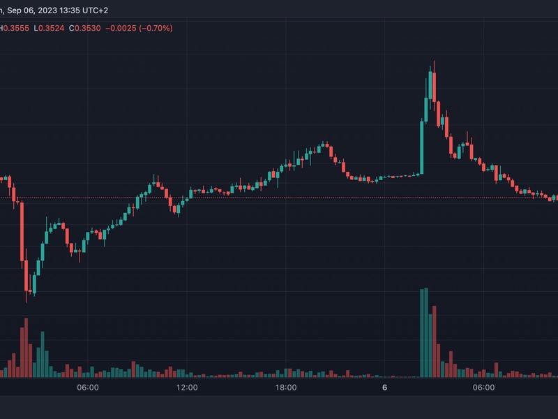 Defi-protocol-synapse-responds-to-selling-pressure-with-17%-bounce